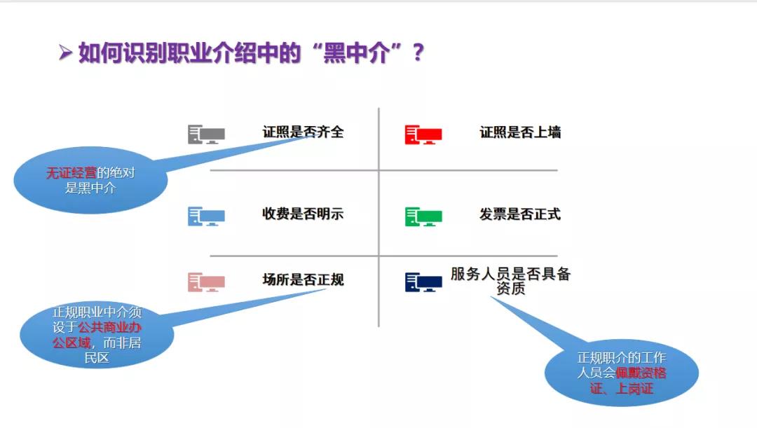 华成理工劳动就业权益维护培训